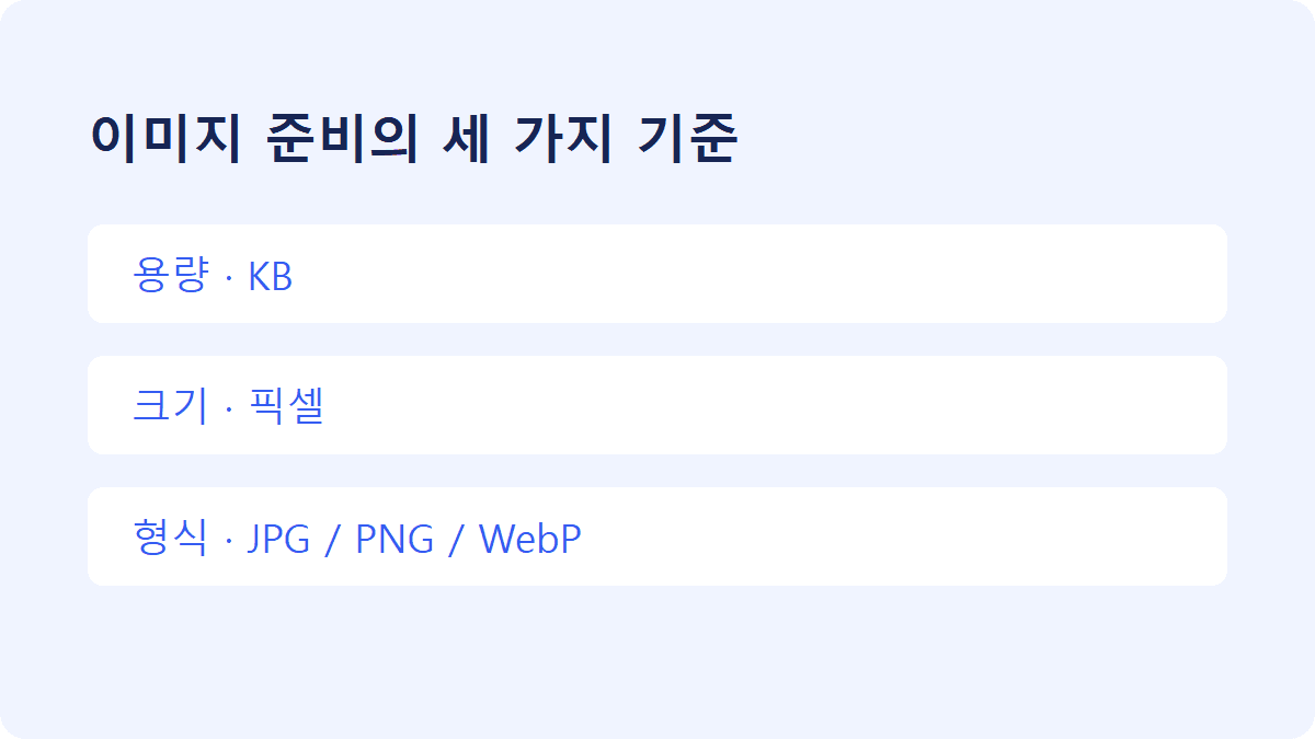 이미지 준비의 세 가지 기준: 용량, 픽셀 크기, 파일 형식